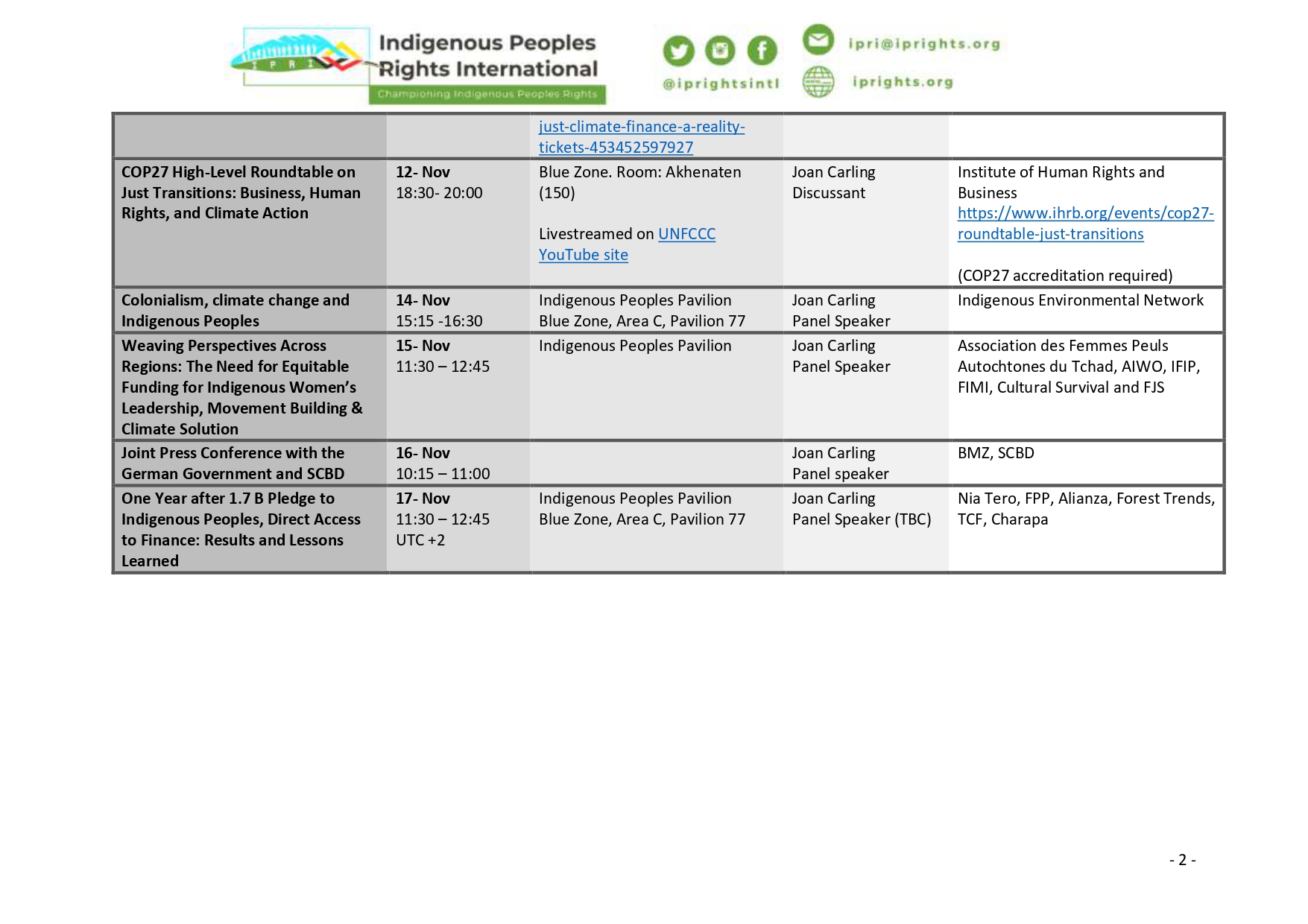 Ipri participation in unfccc cop27 events